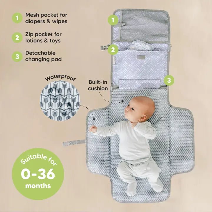 Ezee Diaper Changing Pad - Ballyhoo Boutique and Gift